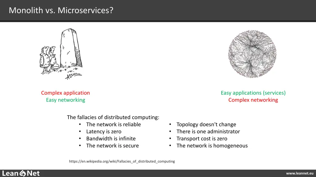 monolith vs microservices