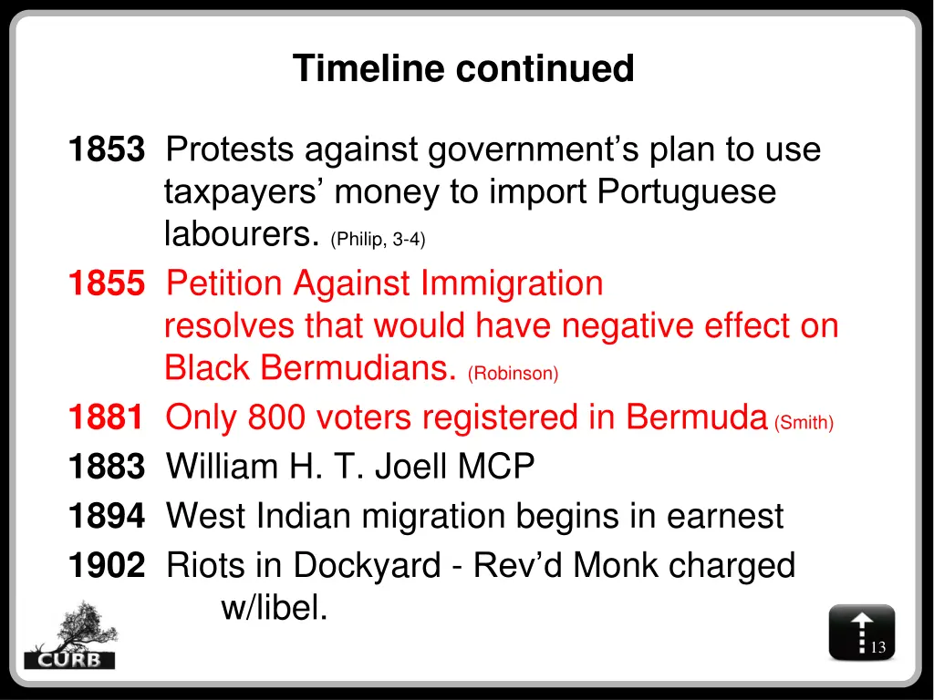 timeline continued 3