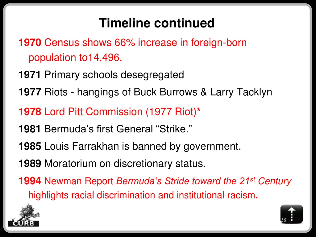 timeline continued 5