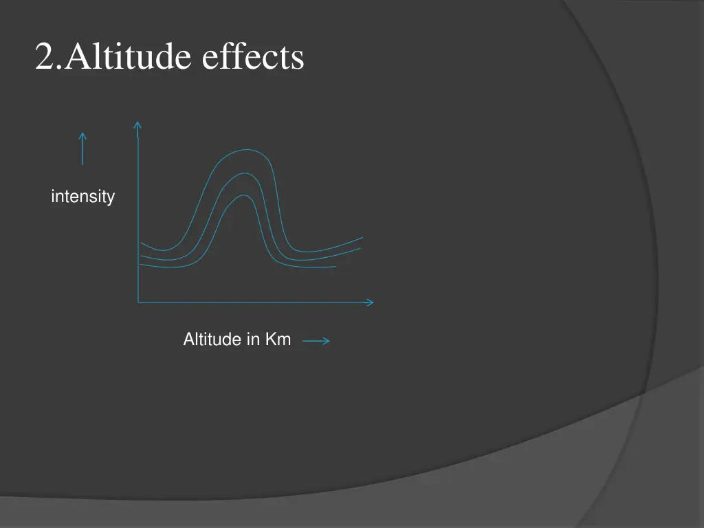 2 altitude effects