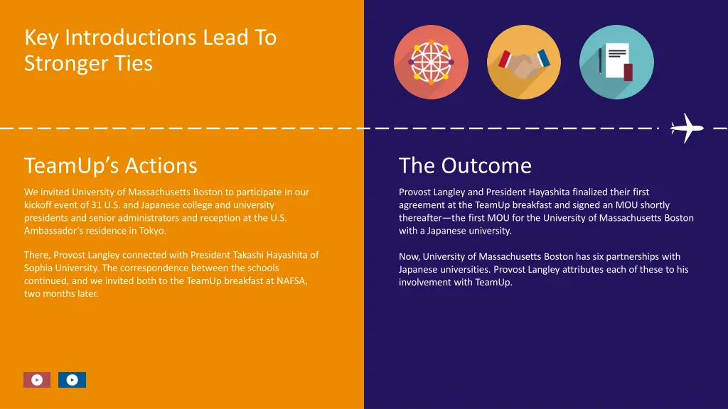 key introductions lead to stronger ties 1