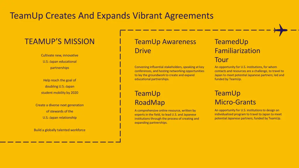 teamup creates and expands vibrant agreements