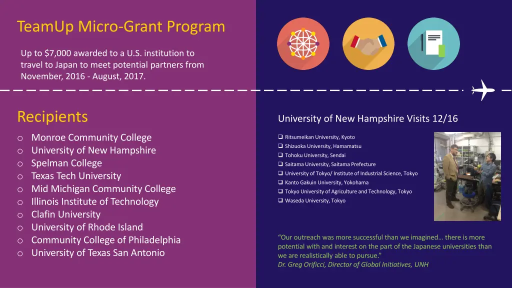 teamup micro grant program