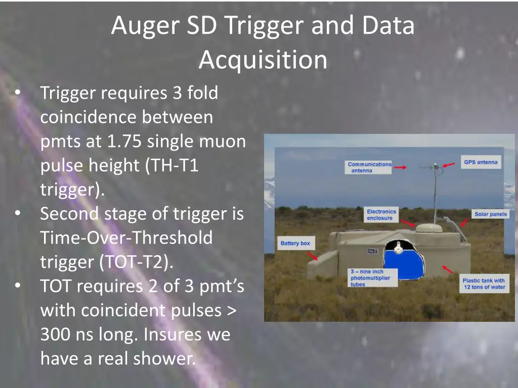 auger sd trigger and data acquisition trigger