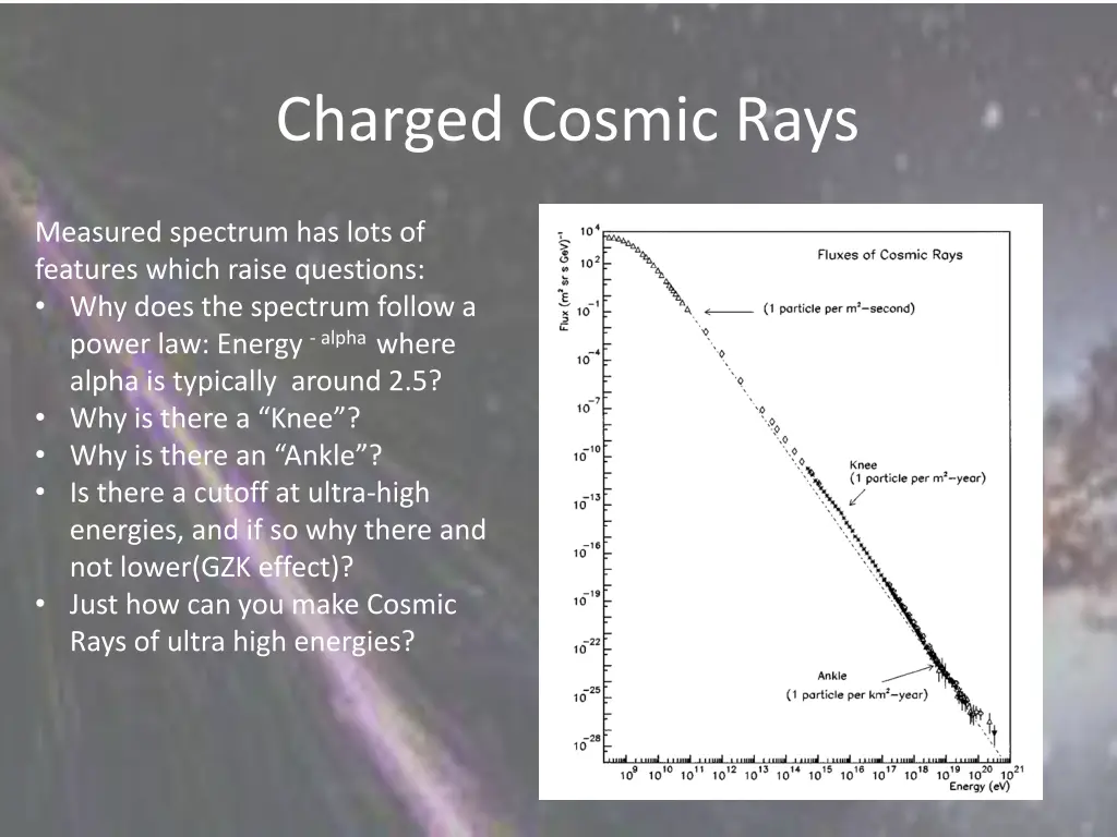 charged cosmic rays