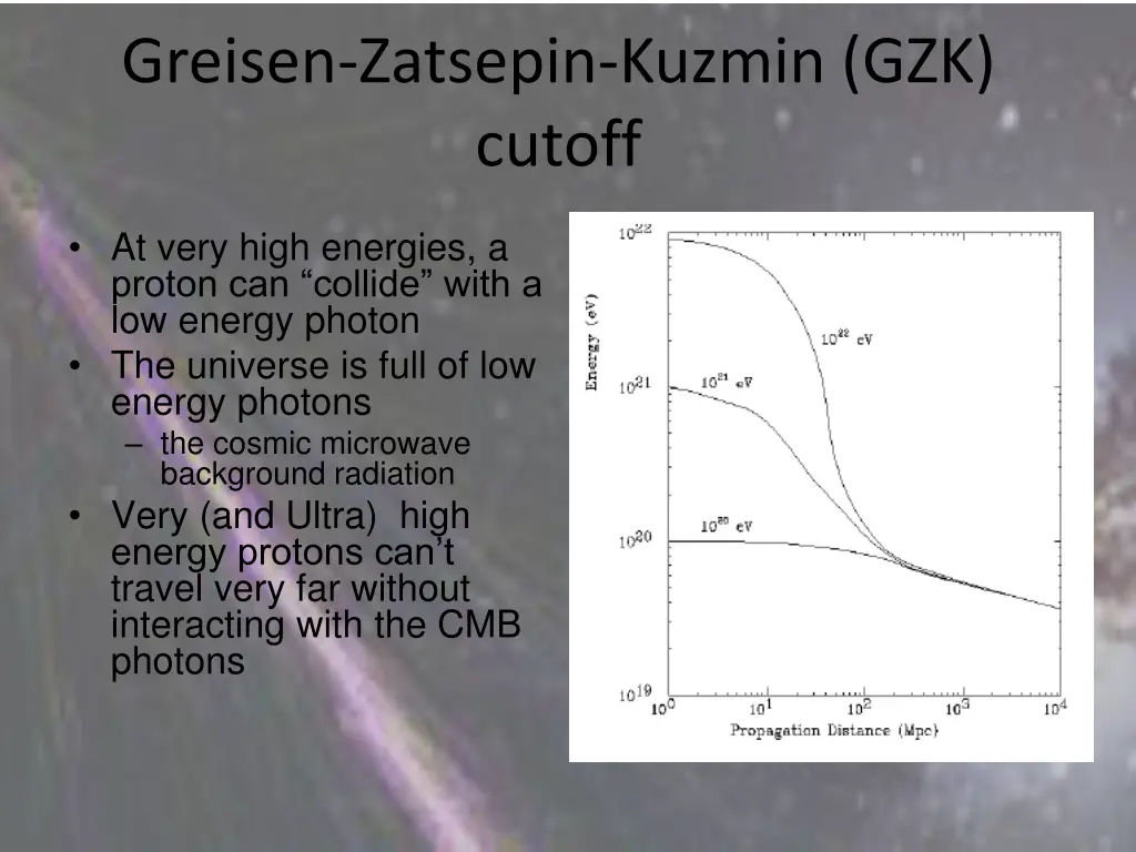 greisen zatsepin kuzmin gzk cutoff