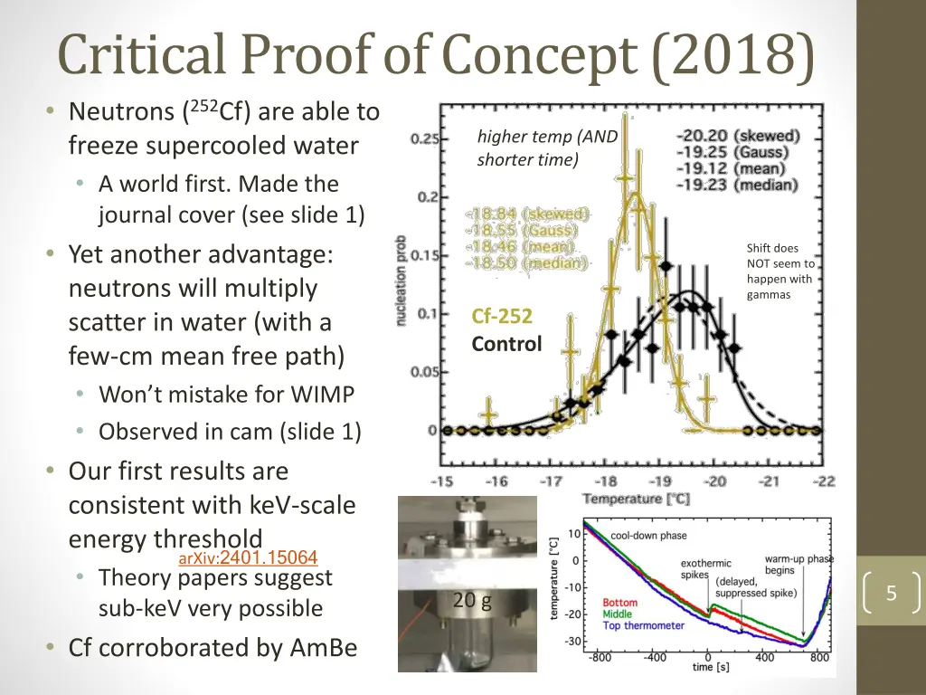 critical proof of concept 2018 neutrons