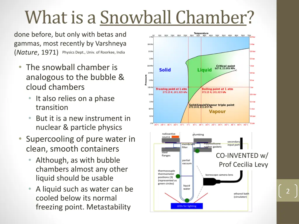 what is a snowball chamber done before but only