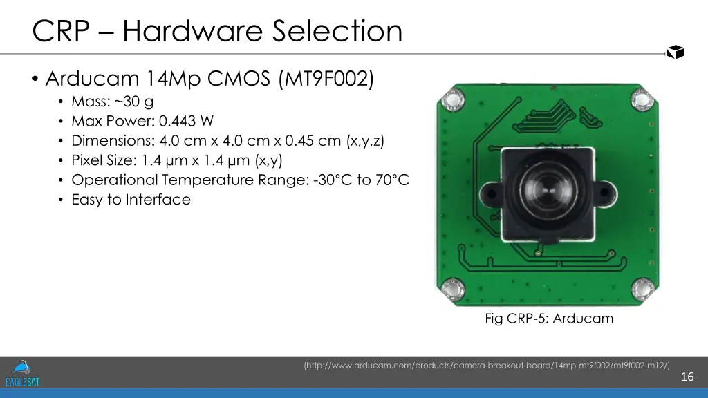 crp hardware selection