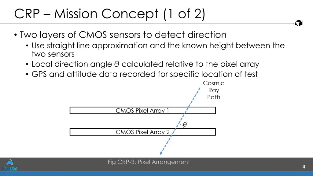 crp mission concept 1 of 2