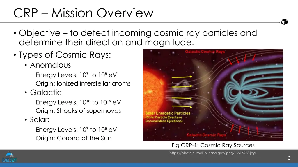 crp mission overview