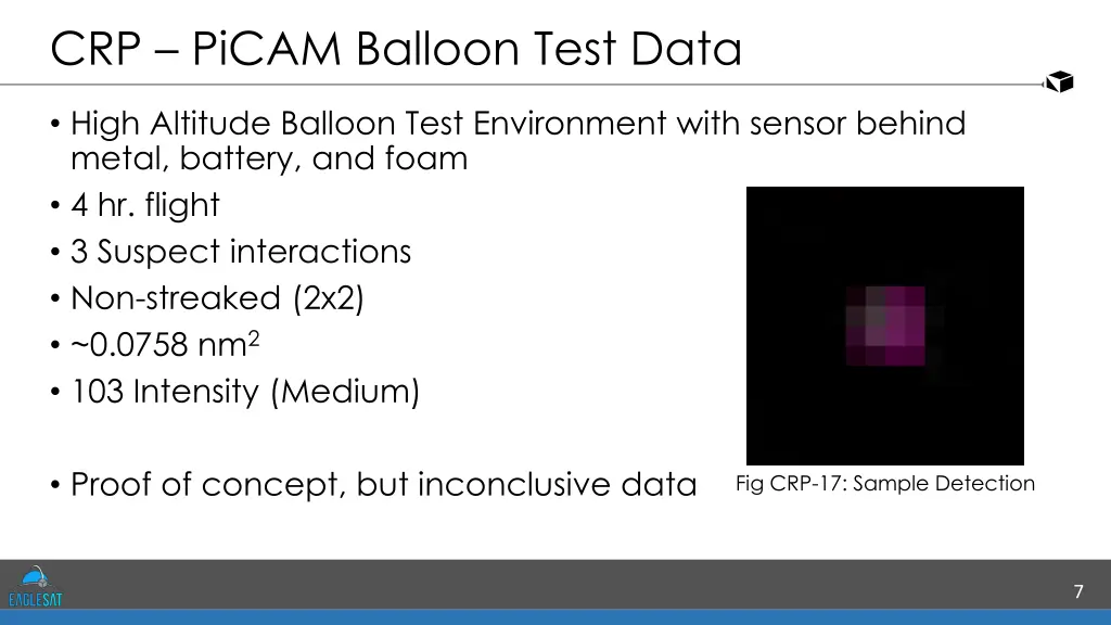 crp picam balloon test data