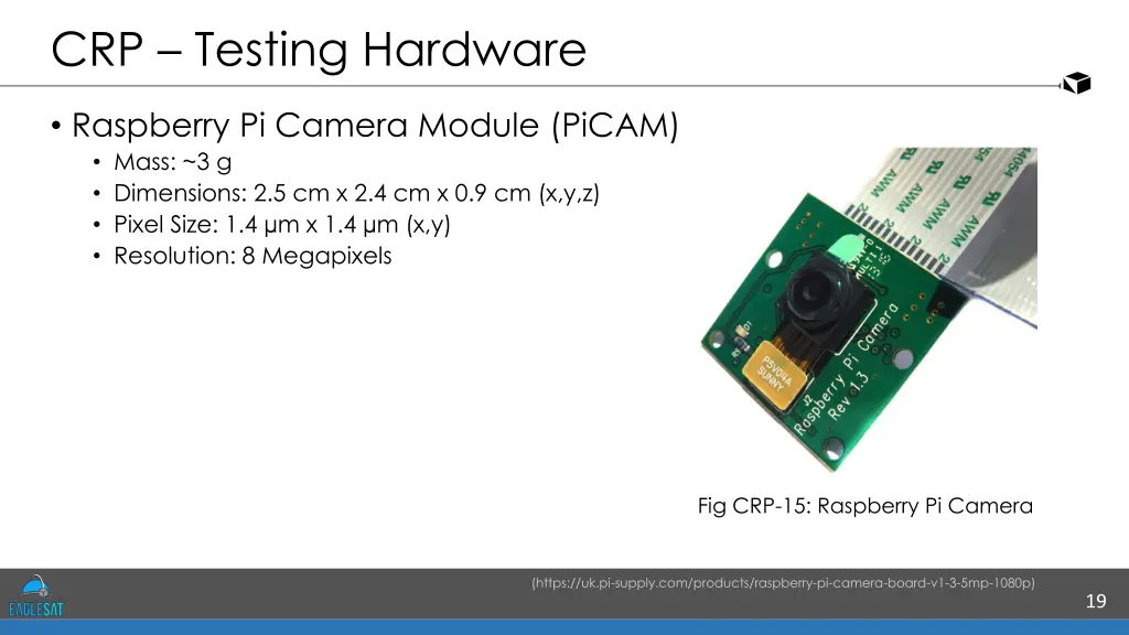 crp testing hardware