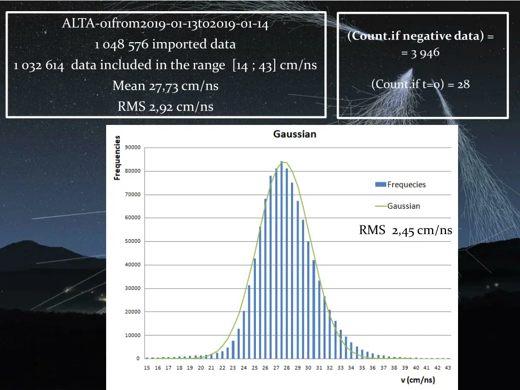 alta 01from2019 01 13to2019 01 14