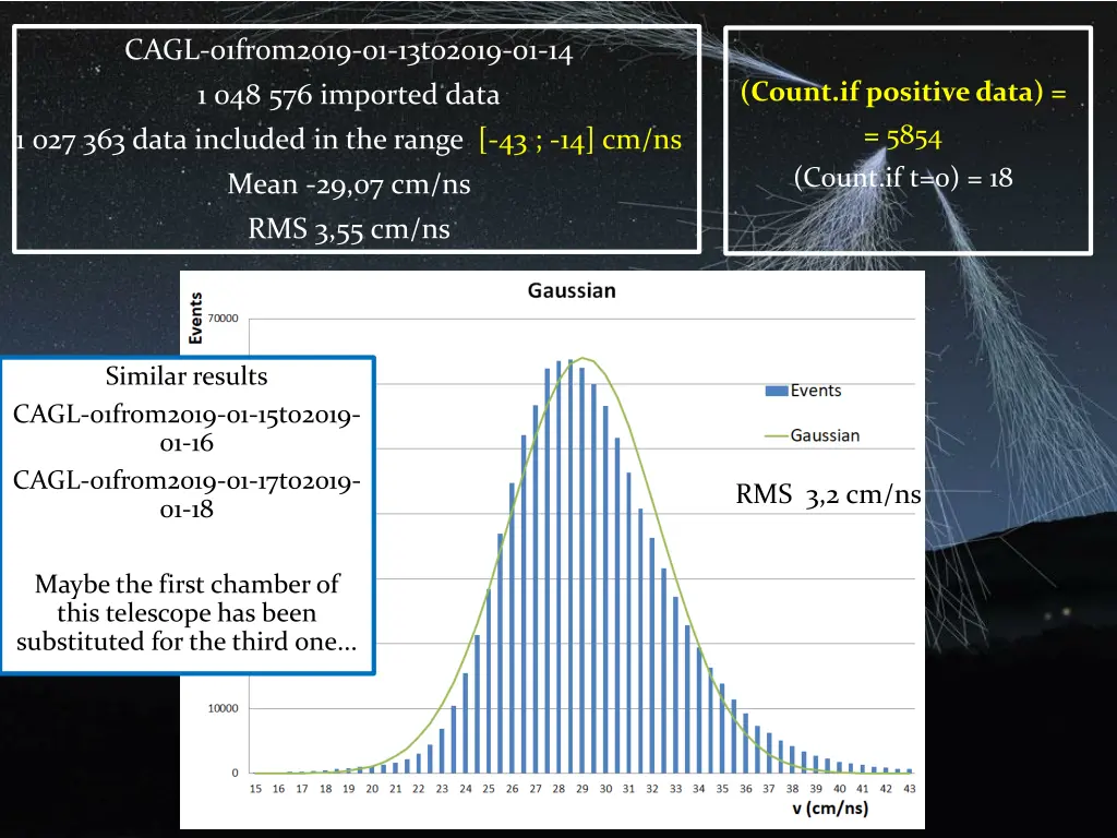 cagl 01from2019 01 13to2019 01 14 1