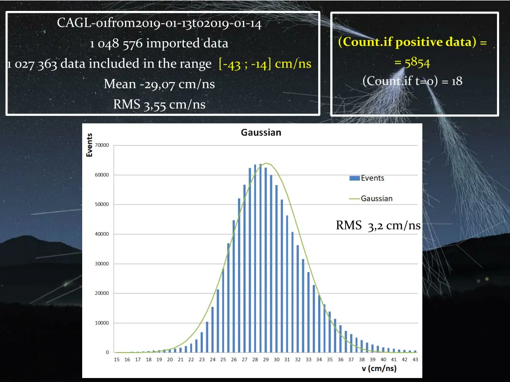 cagl 01from2019 01 13to2019 01 14