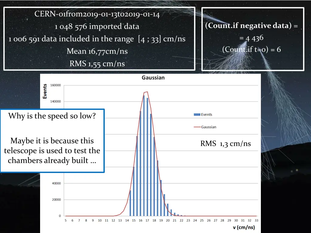 cern 01from2019 01 13to2019 01 14 1