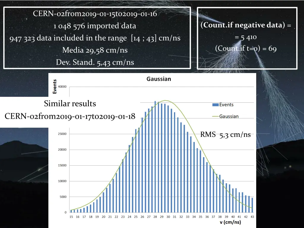 cern 02from2019 01 15to2019 01 16 1