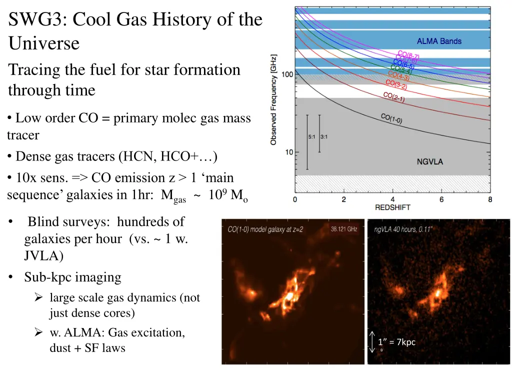 swg3 cool gas history of the universe tracing