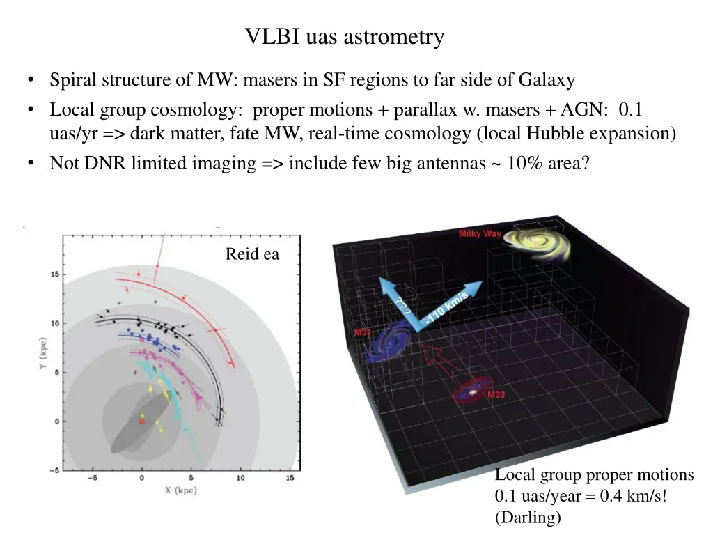 vlbi uas astrometry