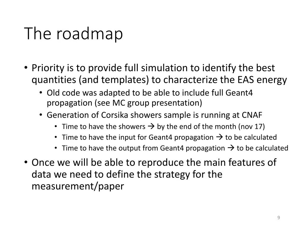 the roadmap