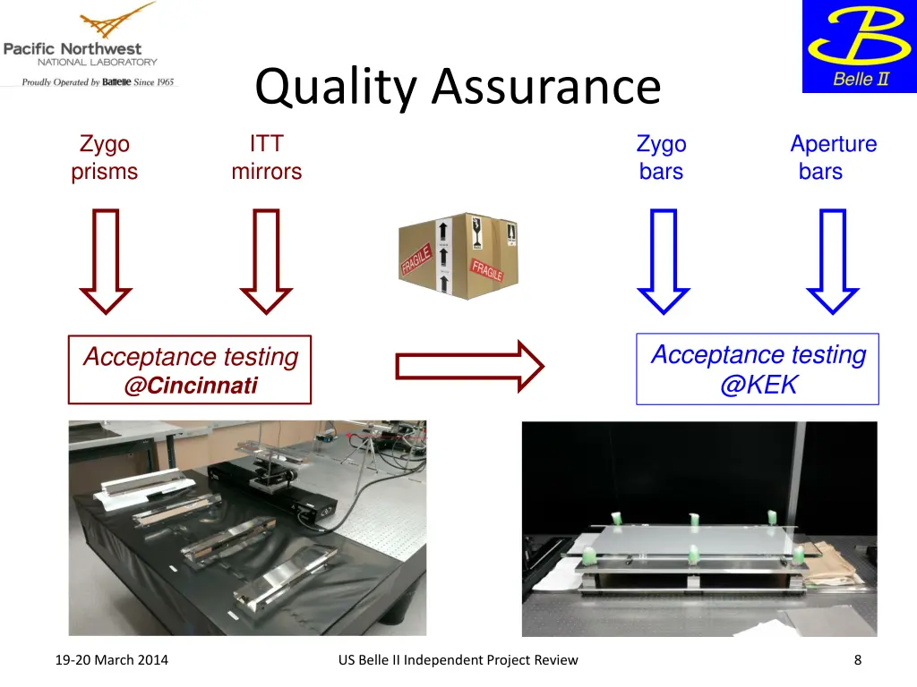 quality assurance