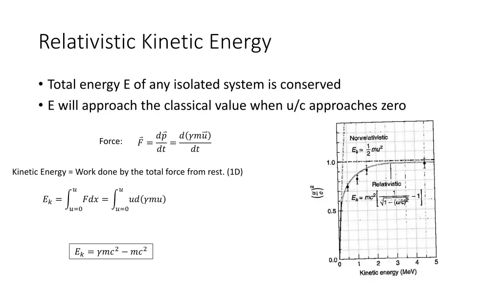 relativistic kinetic energy