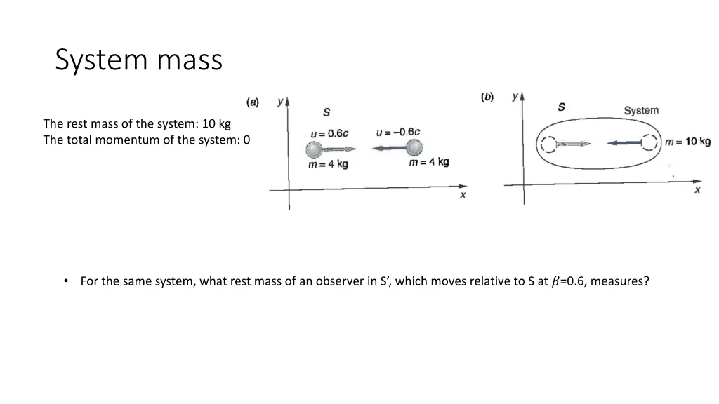 system mass