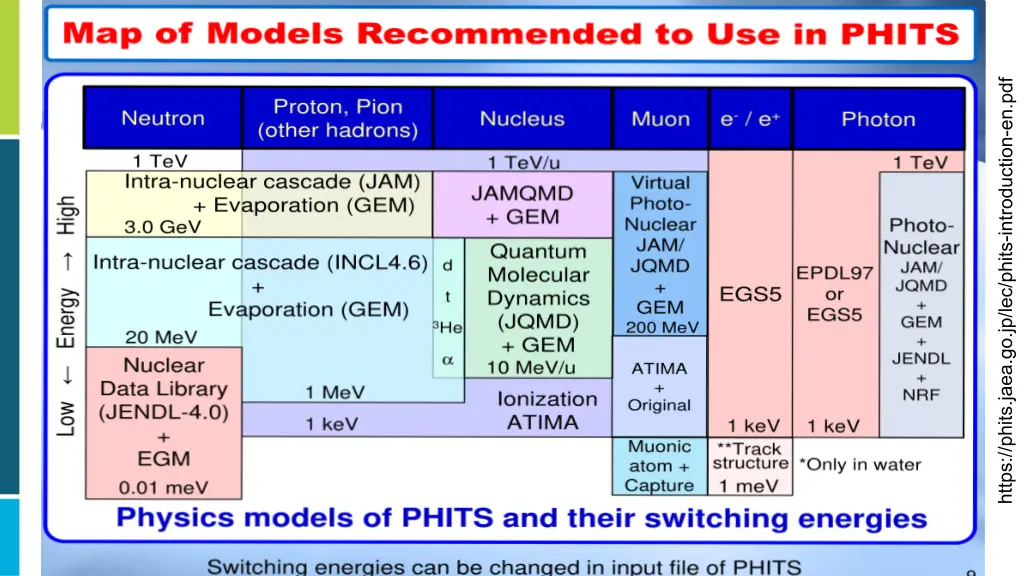 slide4