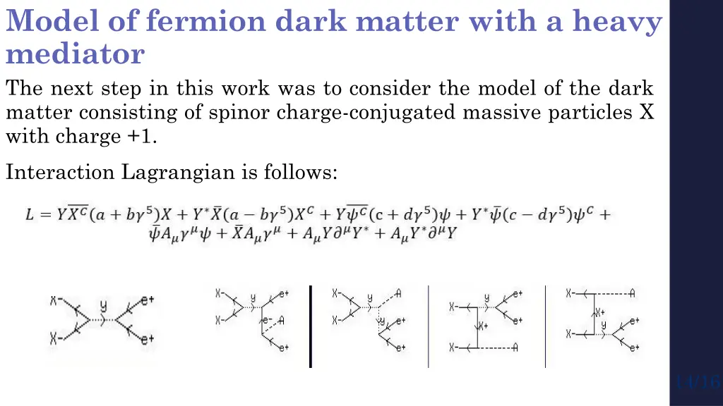 model of fermion dark matter with a heavy