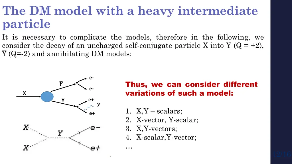 the dm model with a heavy intermediate particle