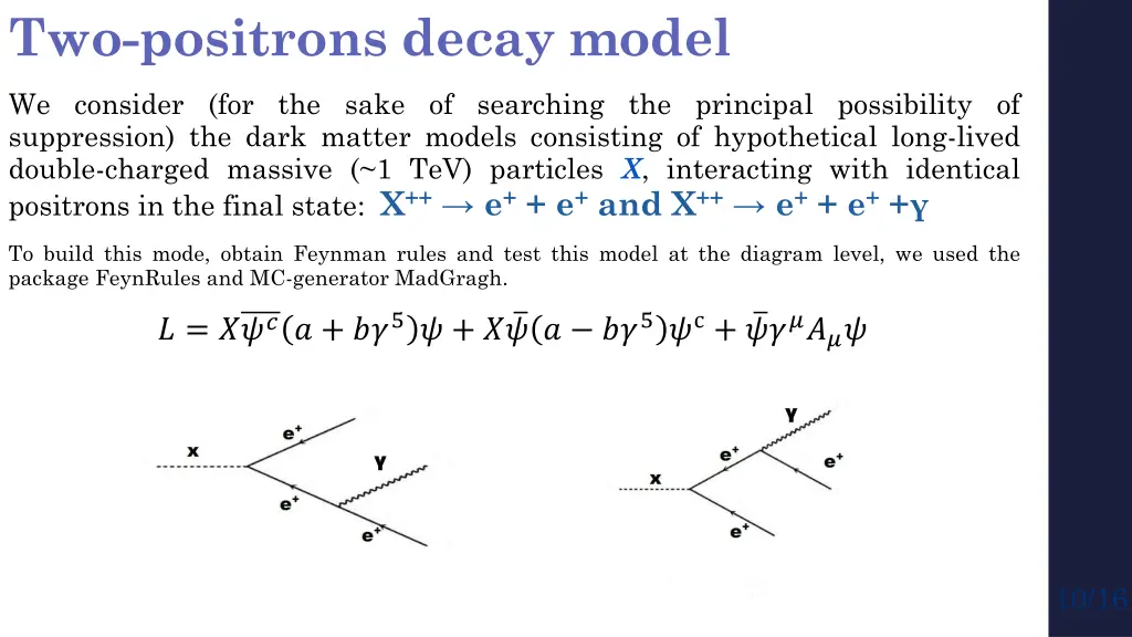 two positrons decay model