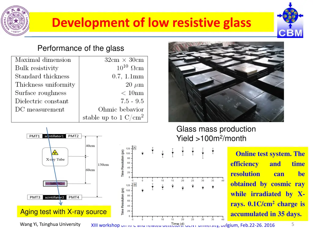 development of low resistive glass