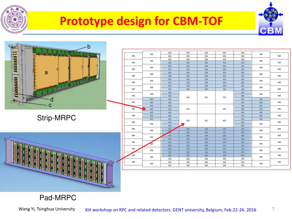 prototype design for cbm tof