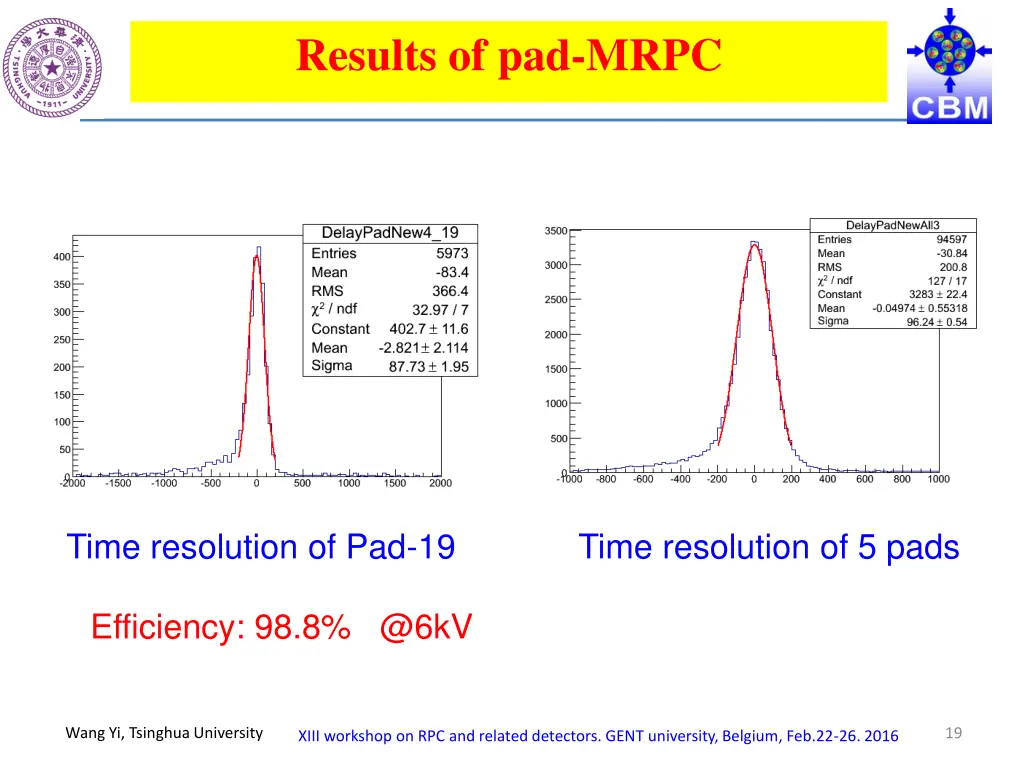 results of pad mrpc