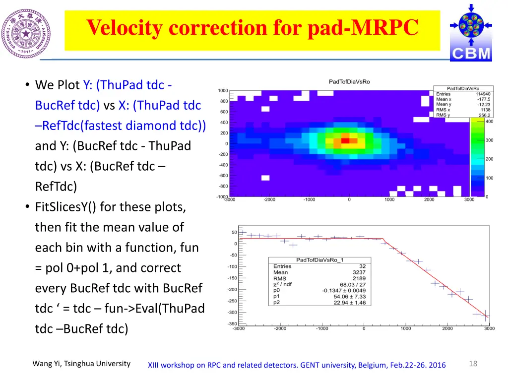 velocity correction for pad mrpc