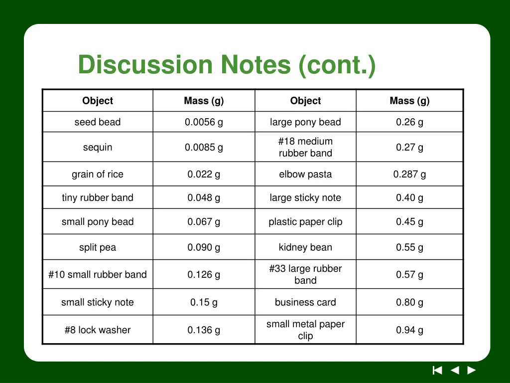 discussion notes cont 2