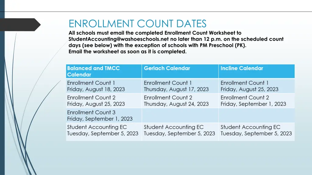 enrollment count dates all schools must email