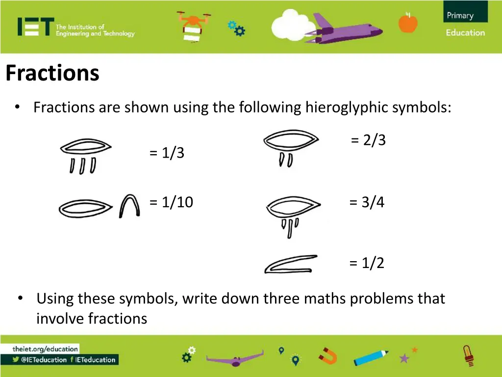 fractions