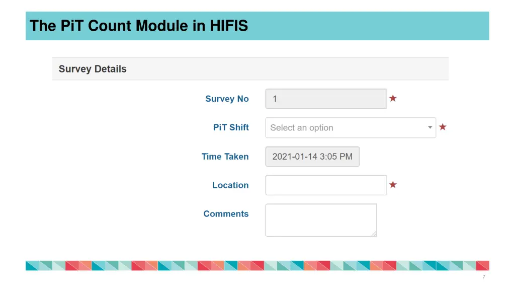 the pit count module in hifis 1