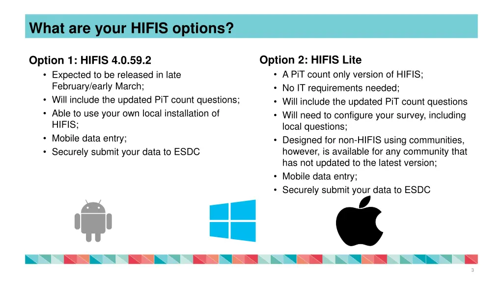 what are your hifis options