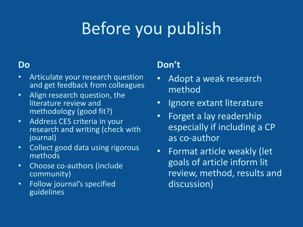 before you publish