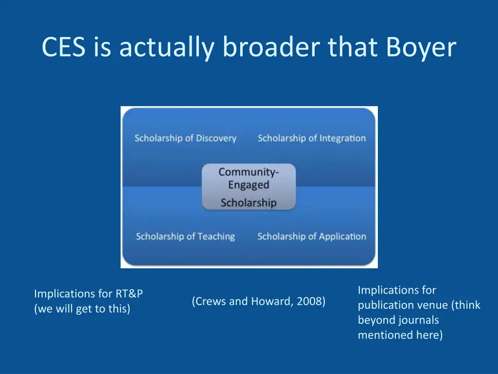 ces is actually broader that boyer