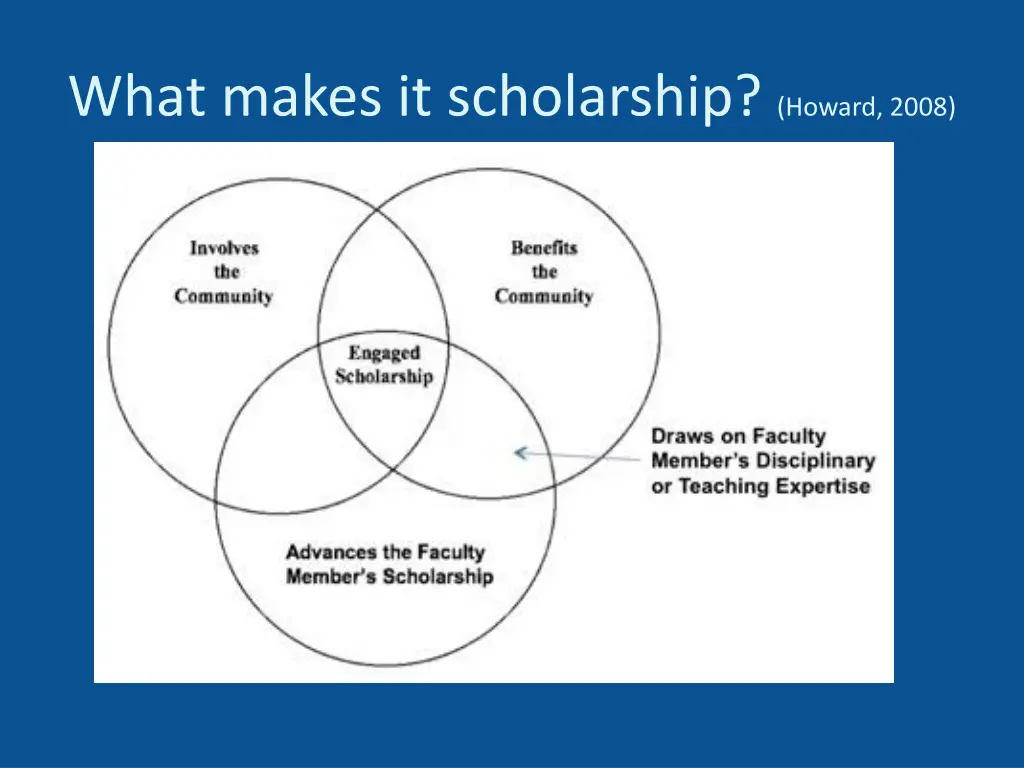 what makes it scholarship howard 2008