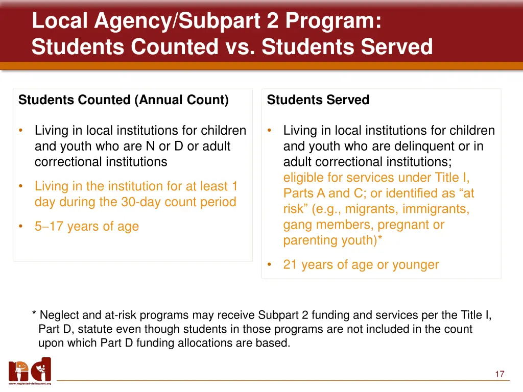 local agency subpart 2 program students counted