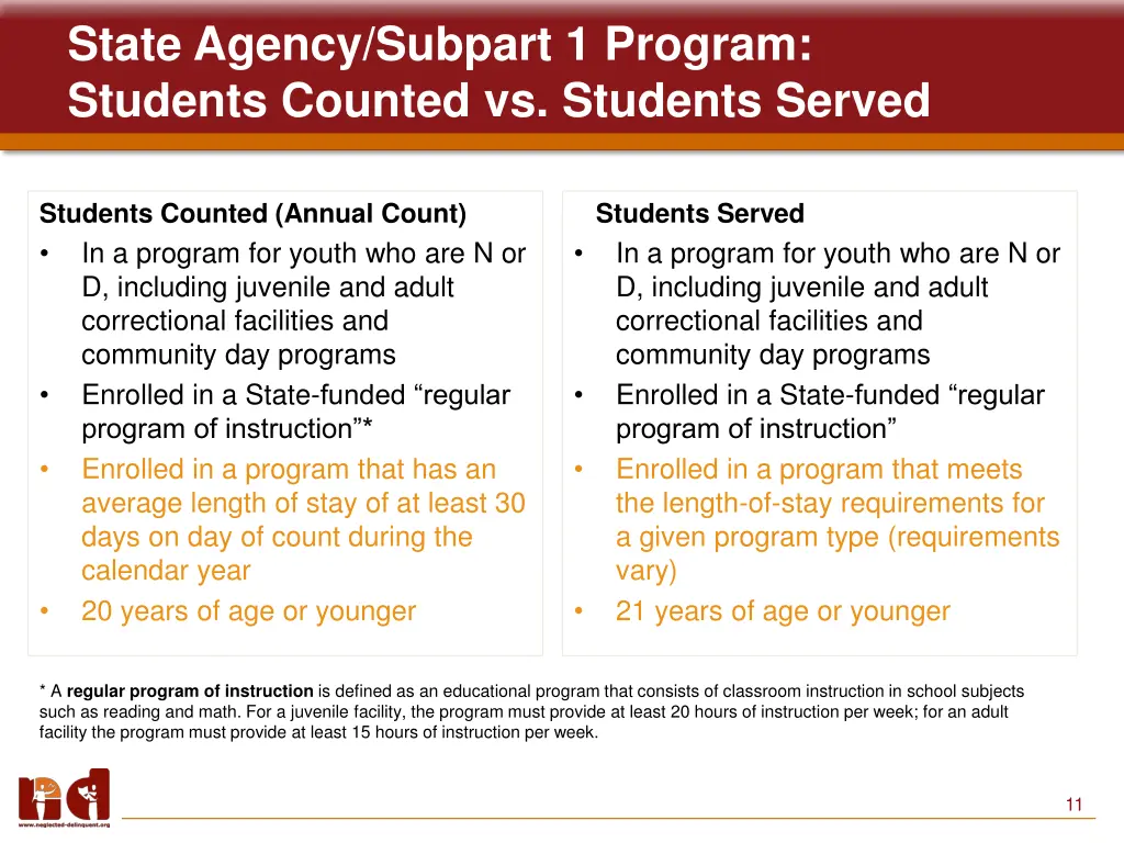 state agency subpart 1 program students counted