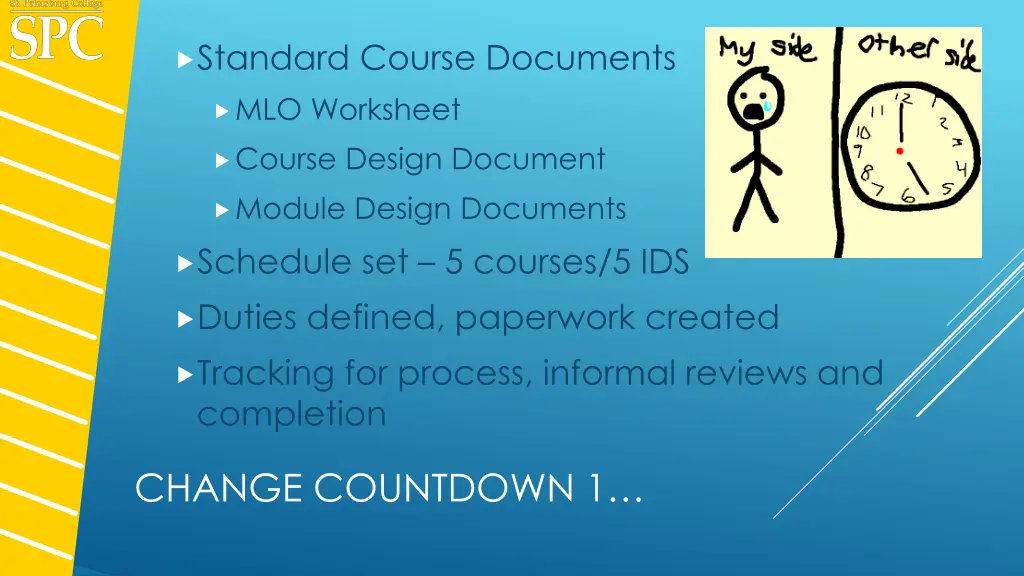 standard course documents