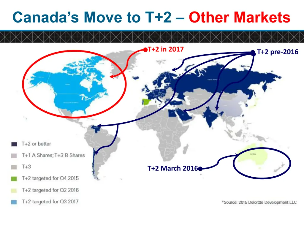 canada s move to t 2 other markets