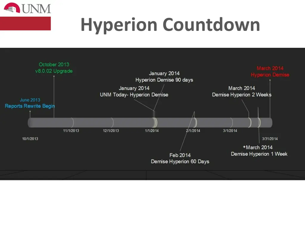 hyperion countdown