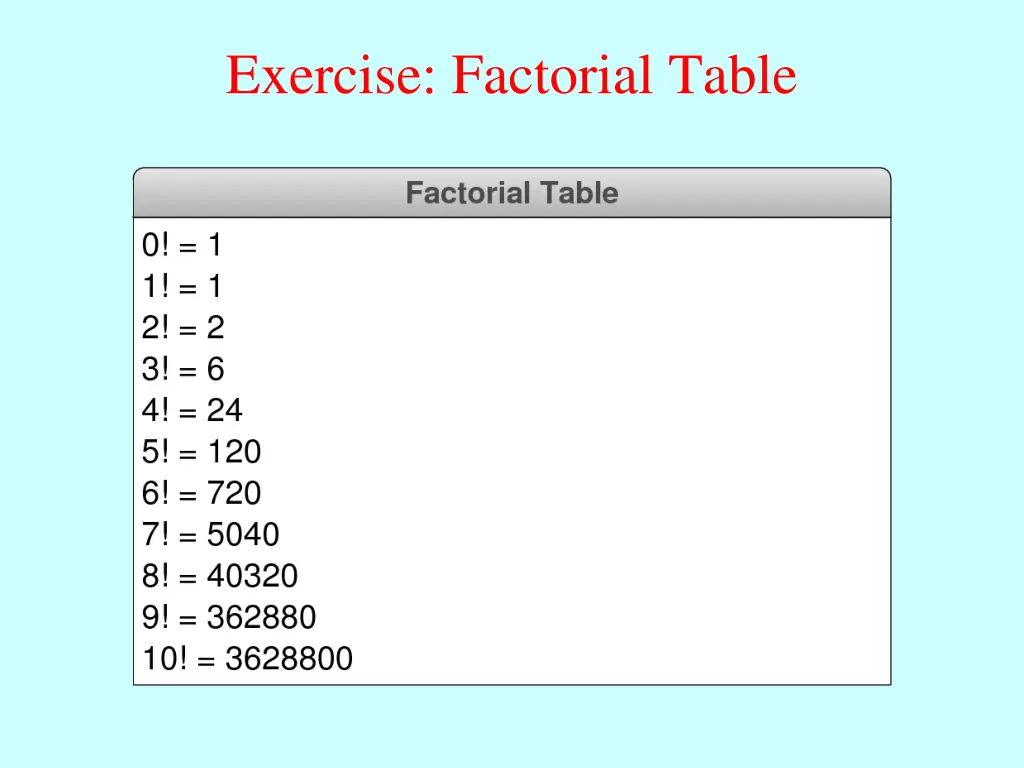 exercise factorial table